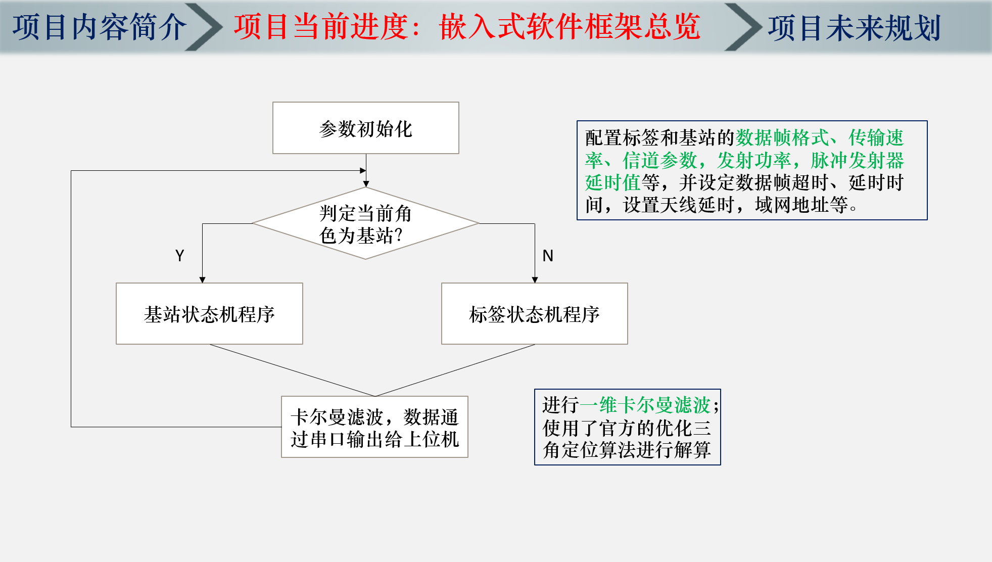 image-20250409233052333