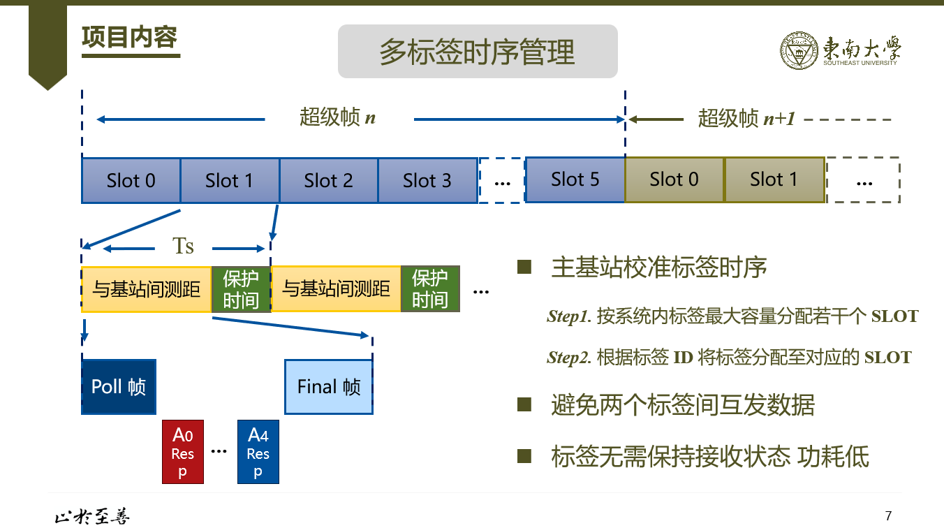 image-20250409233537022