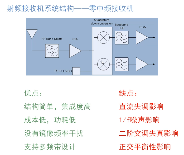 image-20250324192244829