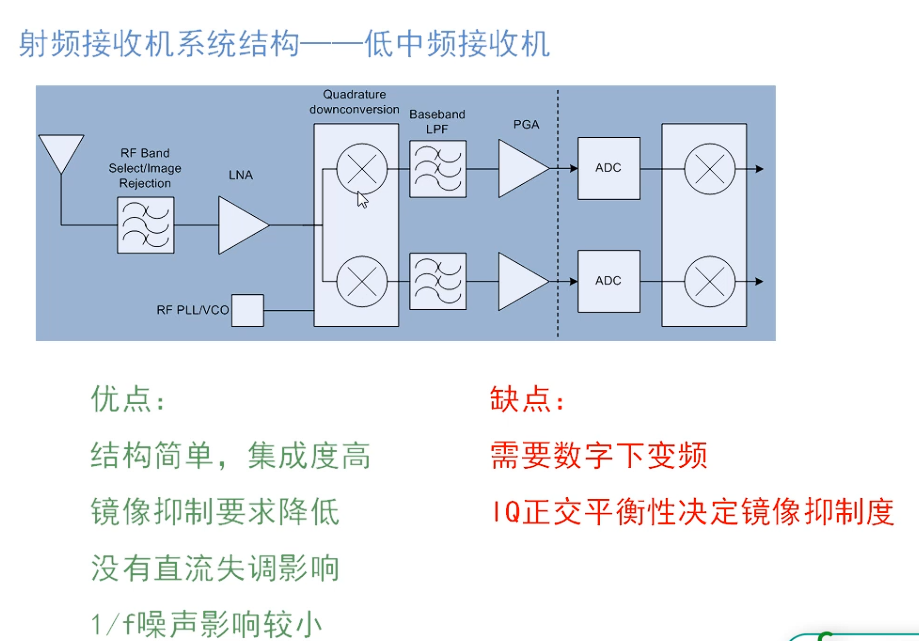 image-20250324192320575