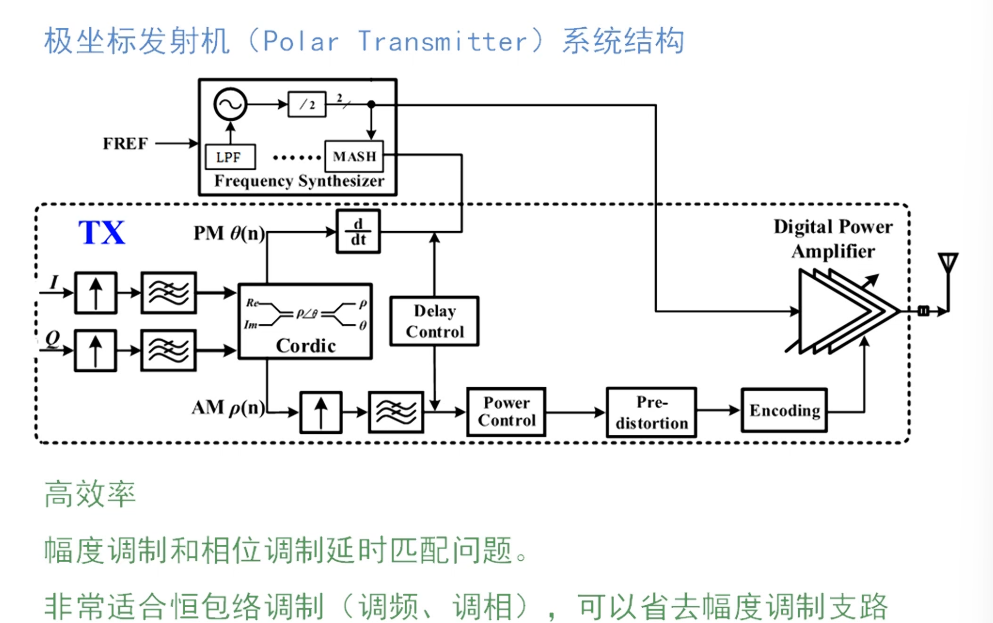 image-20250324192855461